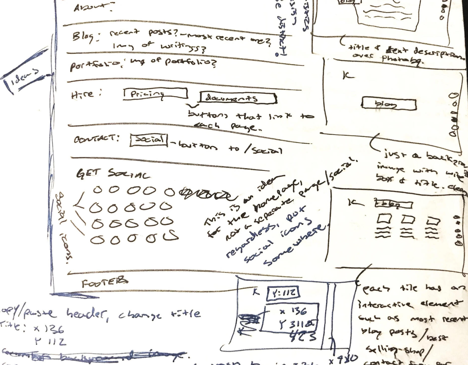 Website planning